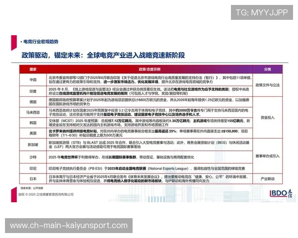 电竞赛事多平台内容同步发布能力提升，电竞赛事是什么意思